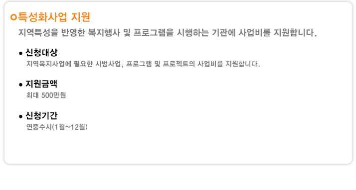 특성화사업 지원